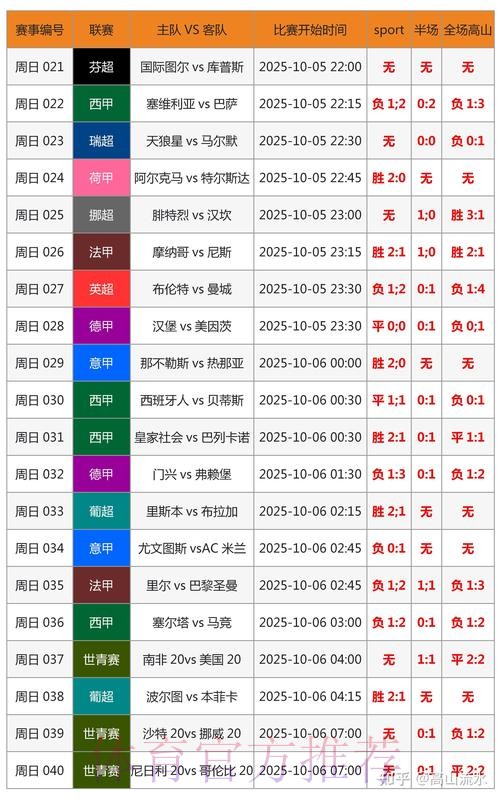 全面解读世界杯比分走势分析及预测