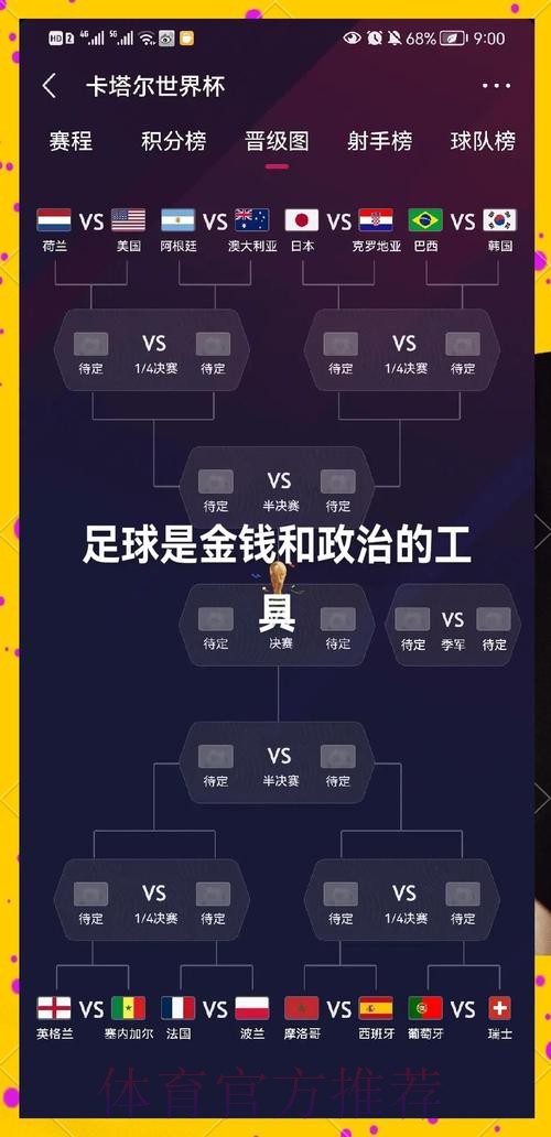 深入解析世界杯球队比赛战术与战略调整