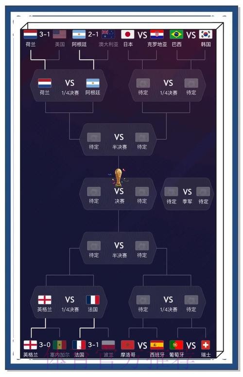 全面解析世界杯预测在线全站