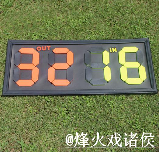 深入解析世界杯投注赛果技巧与策略