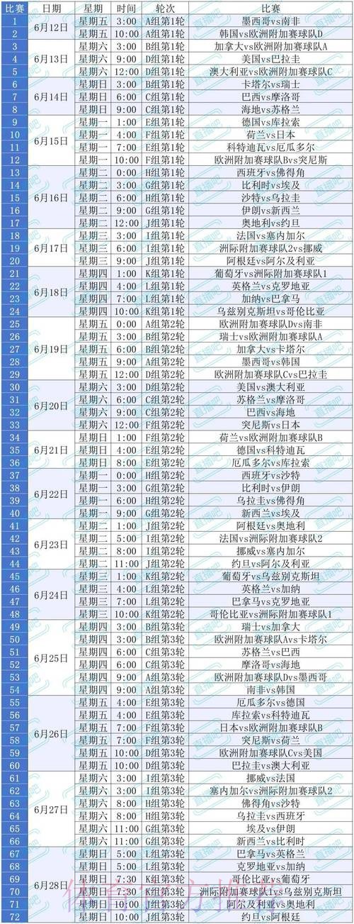 世界杯投注APP推荐与指南