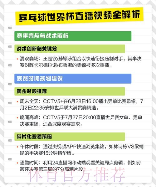 全面解析：最佳世界杯直播网站推荐
