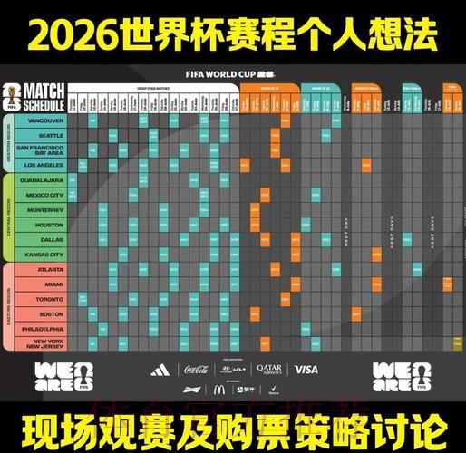 深入解析2026世界杯比赛分析报告