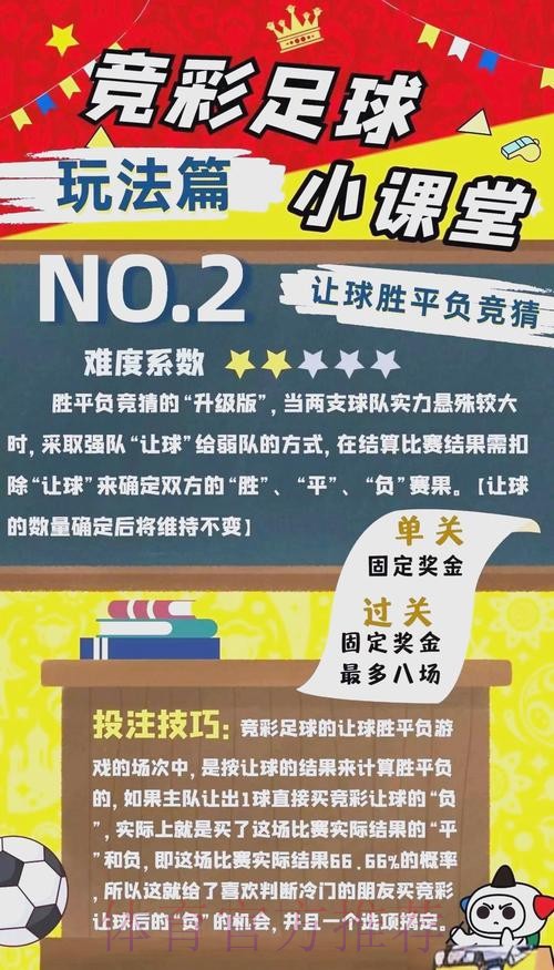 如何合理规划世界杯体彩投注策略