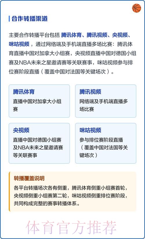 全面解读世界杯赛事直播频道及观看指南