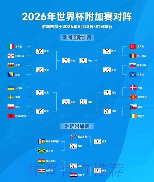 2026世界杯决赛精彩回放完整版解析 2026世界杯决赛精彩回放完整版解析