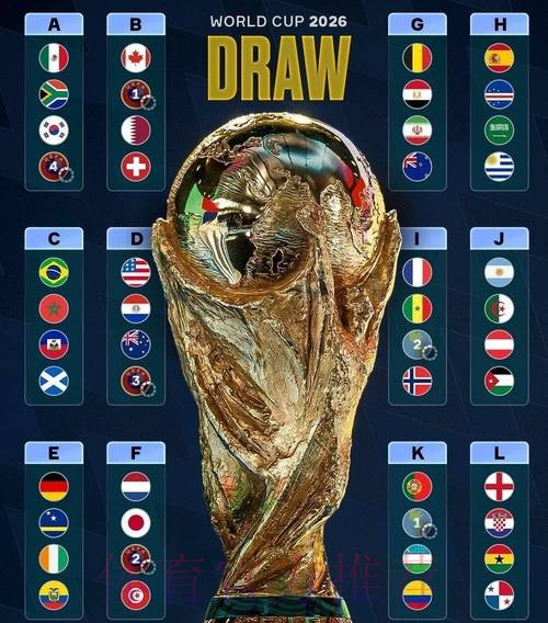 2026世界杯决赛精彩回放完整版解析 2026世界杯决赛精彩回放完整版解析