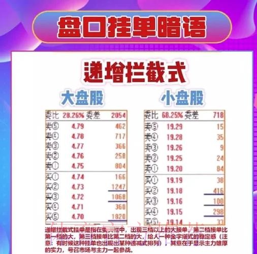 揭示世界杯盘口开户最佳策略 揭示世界杯盘口开户最佳策略
