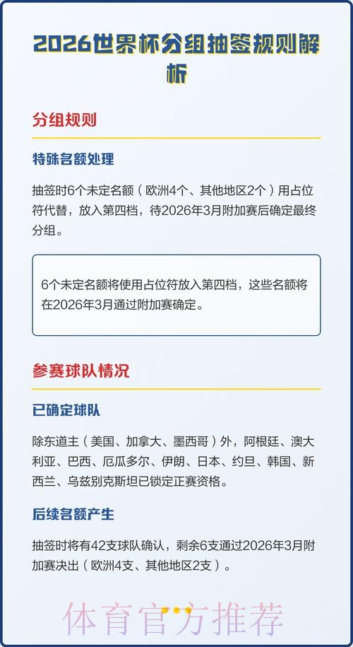 全面解析世界杯外围推荐全站方案 全面解析世界杯外围推荐全站方案