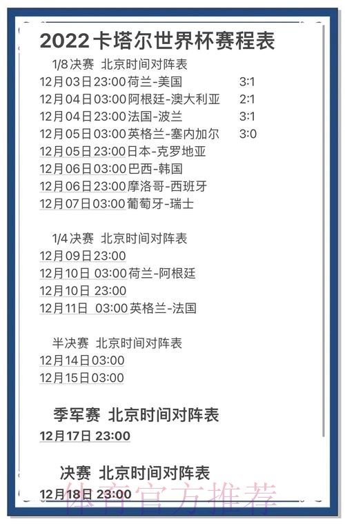 揭秘世界杯比分预测技巧与策略 揭秘世界杯比分预测技巧与策略